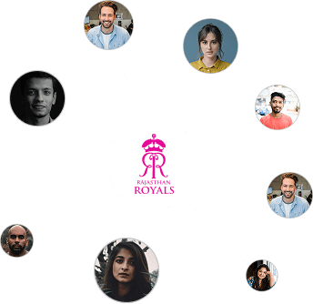 Careers at Rajasthan Royals banner