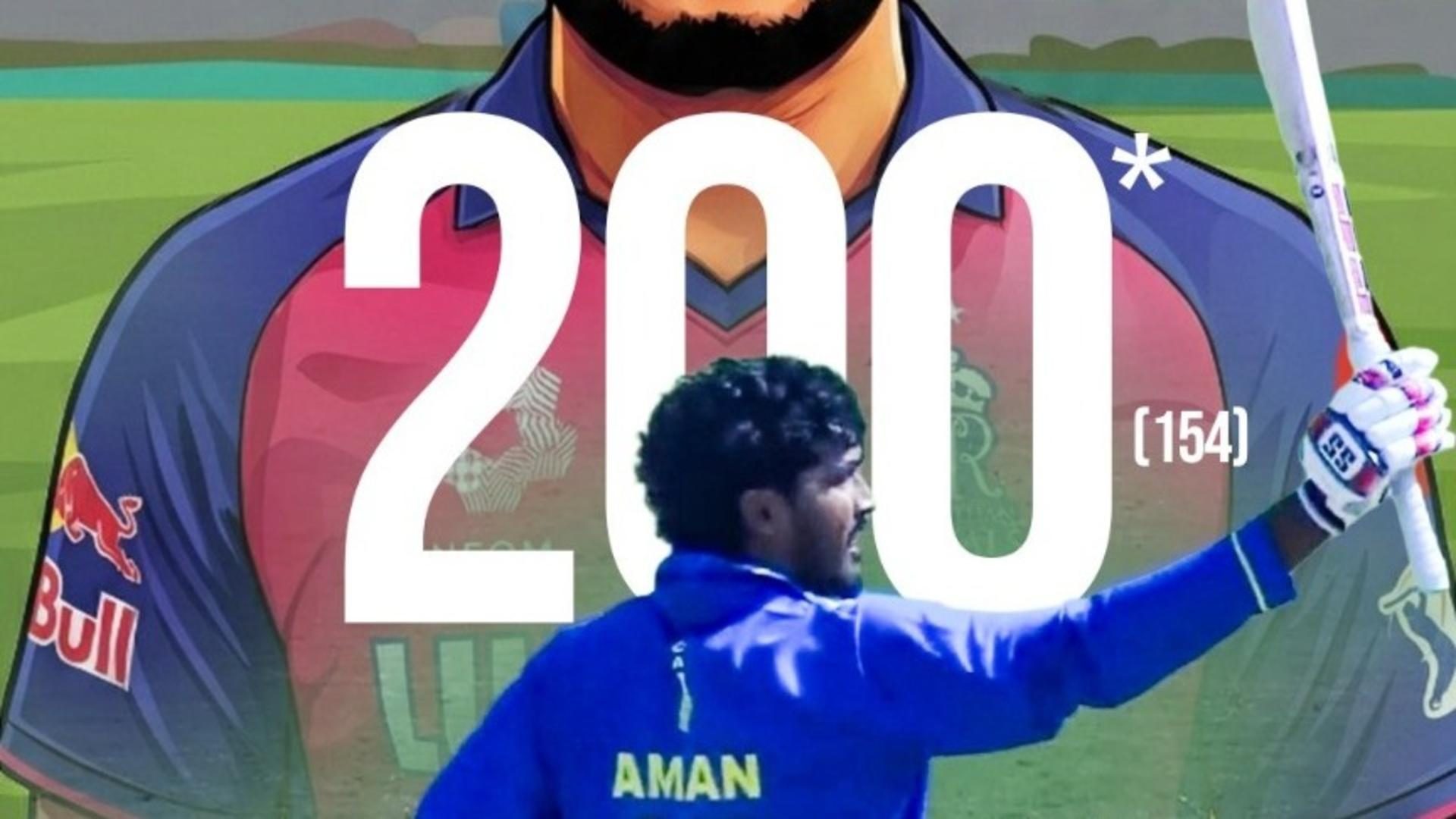 vijay-hazare-trophy-2025-26-rajasthan-royals-players-aman-rao-perala-century.Click to read full article.